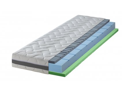 Optimal Zone 14 zelena 2000