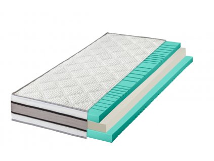 Matrace z hybridní pěny Therapy - SOFT