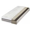 Latex Care 1200