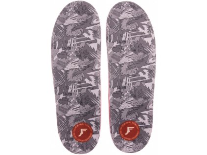footprint insoles einlegesohlen gamechangers light pu camo white vorderansicht footprint