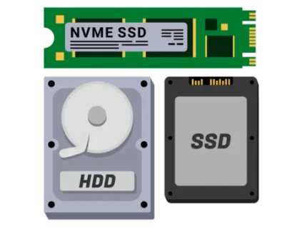 pngtree ssd hdd nvme computer storage drive vector png image 7144215