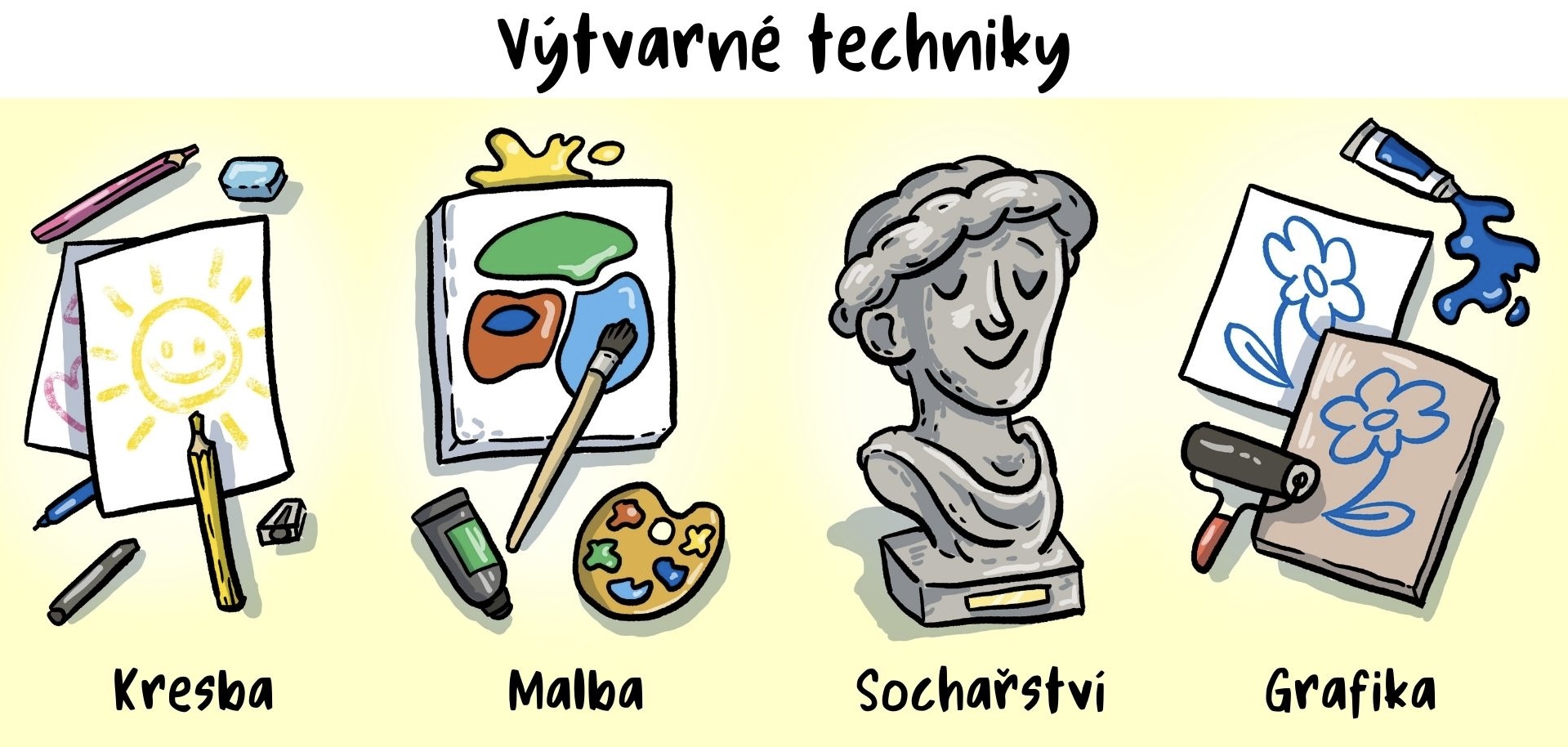 Základní výtvarné techniky