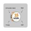 orbázky neww level 15