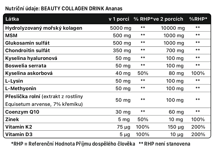 beauty-collagen-ananas-nutricni-hodnoty