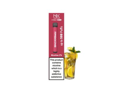 MaskkingIceTea