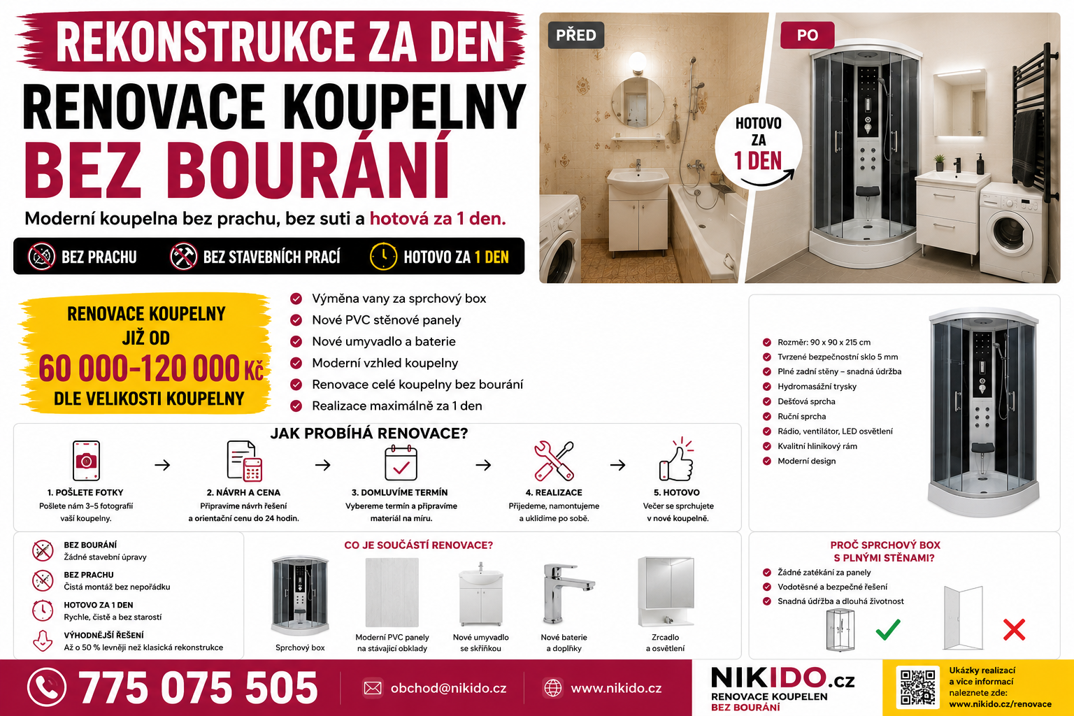 Renovace