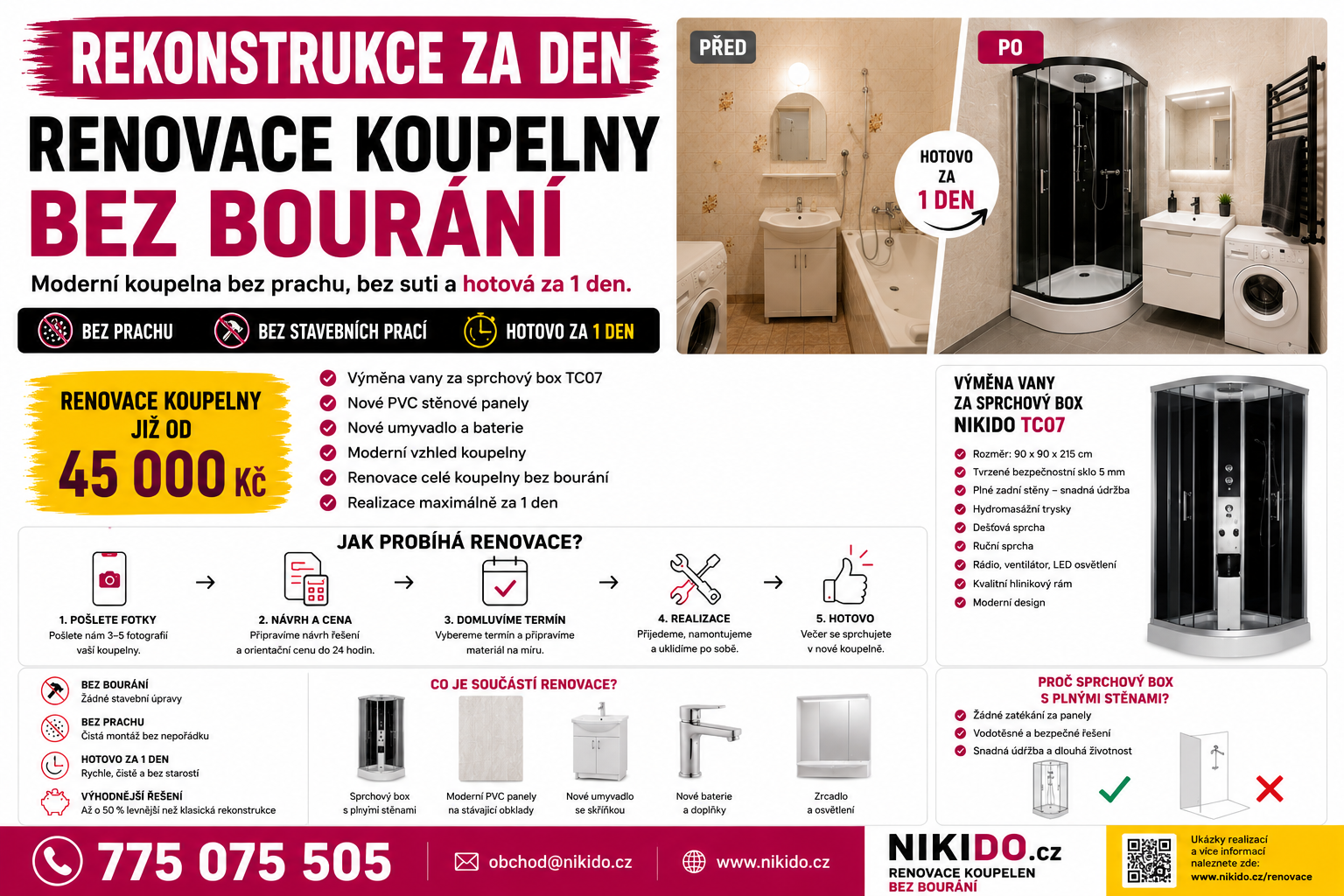 Renovace