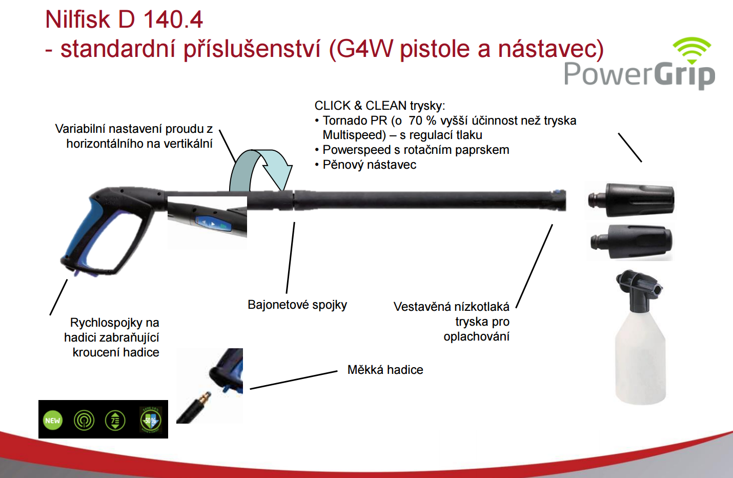 Nilfisk 2024 dynamic 140