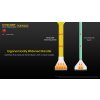 Full Frame Sensor Cleaning Swab EN 5