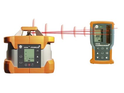 1441 nedo primus hva