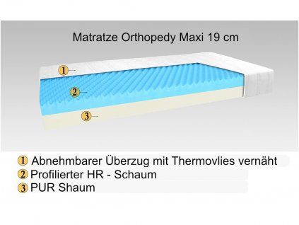 Matratze ortopedy maxi