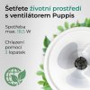 Stropní ventilátor Noaton 13045W Puppis, bílá - úsporný