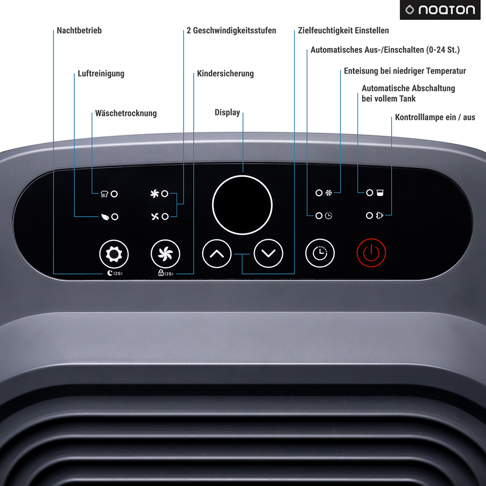 Luftentfeuchter & Luftreiniger Noaton DF 4214 HEPA - die Display