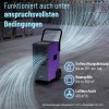 Noaton DF 4170, professioneller Luftentfeuchter - Betriebsbedingungen