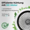 Noaton 11045B Polaris - DC-motor