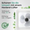 Noaton 14050W Hovland infografik 5