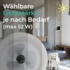 Noaton 15050W Furud infografik 3