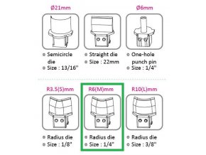 Výsekový rádius pro KW triO 9521 6 mm