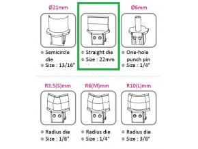 Výsekový nůž pro KW triO 9521 22 mm