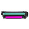 HP CE403A, magenta - kompatibilní toner