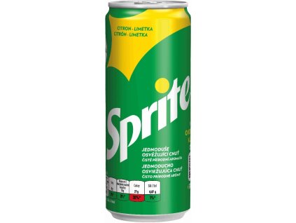 332 332 86 86 86 86 sprite