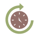 Doba louhování