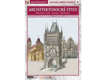 Rozkládající se tabulka - Architektonické styly (A5)
