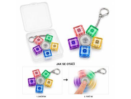 Klávesnice fidget 2