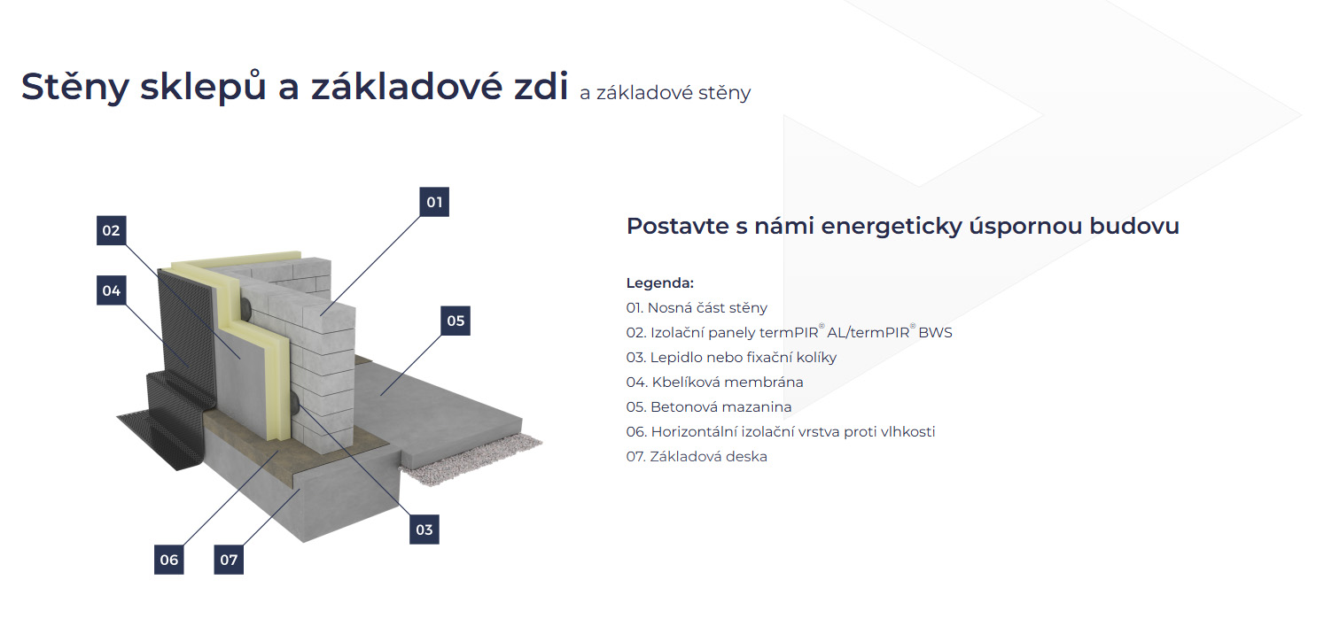 termpir-al-izolace-sten-sklepu-a-zakladovych-zdi