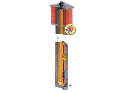 Rohr-Kamin Komín jednoprůduchový IRK 7 m - Ø 140 mm /90°