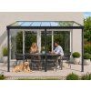 Hliníková pergola LANITPLAST WALL 43 FSX antracit + čirý PC