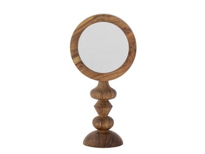 pwolnwll01aciriu86hn