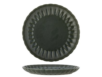 rnueppo3a7e8p22kctzp