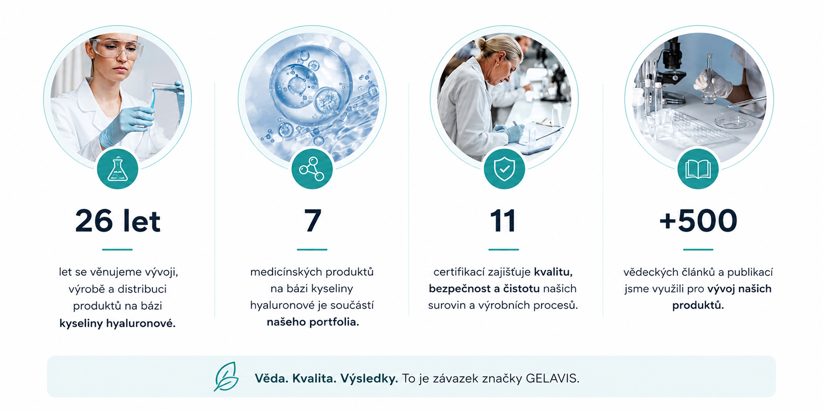 gelavis-detail-prove2