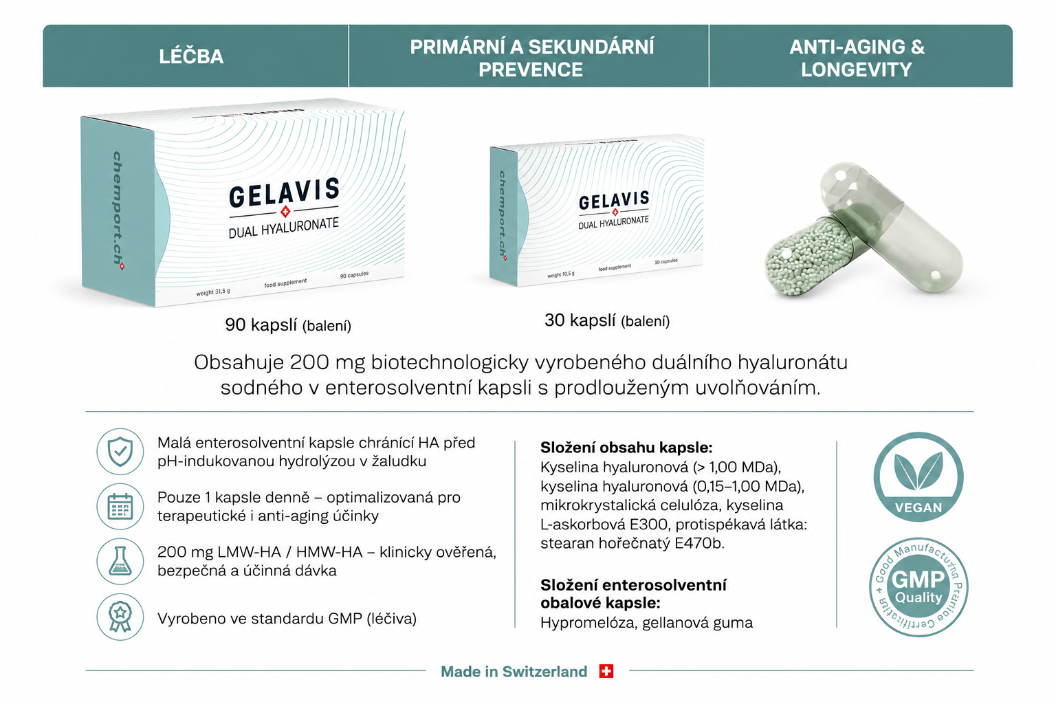 gelavis-schema-2