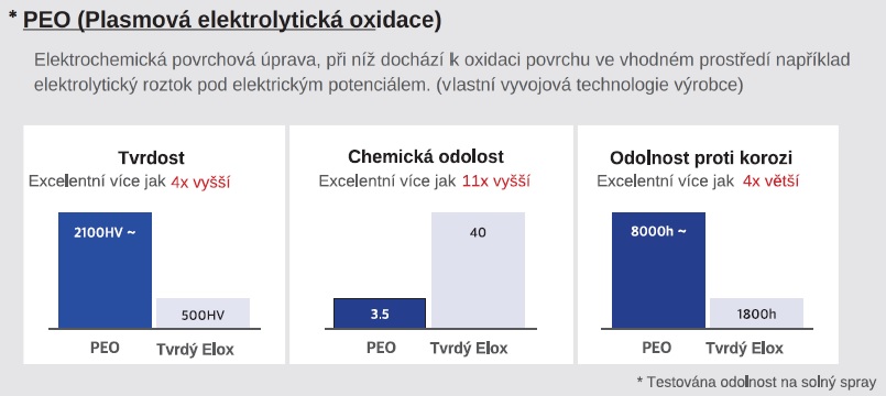 odlucovac_4