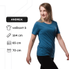 Sigrid p 3