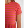 Letní šaty Danebasic Kroeyer Dress Light Danefæ Light Rust 5