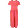 Letní šaty Danebasic Kroeyer Dress Light Danefæ Light Rust 1