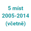 5ti místná verze rok výroby 2005 - 2014 (včetně)