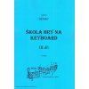 Škola hry na keyboard III.