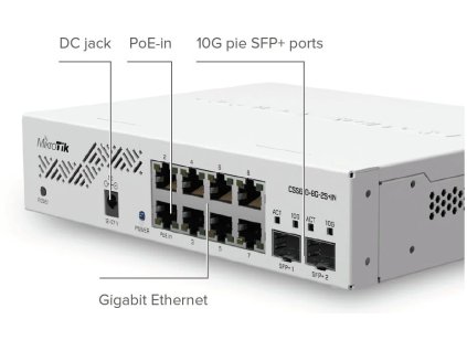 MikroTik CSS610-8G-2S+IN