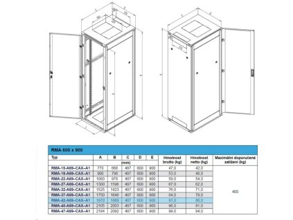 TRITON 19" rozvádzač RMA 42U/600x900 šedý RMA-42-A69-CAX-A1