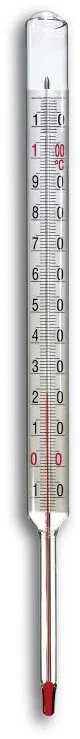 TFA 14.1005 - Teplomer na potraviny