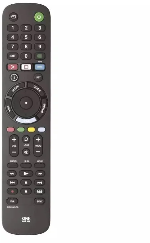 Diaľkové ovládanie OFA pre televízor Sony