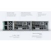 Synology DiskStation SA3200D, 12x SAS server, 8Gb LAN