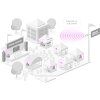 mikrotik cubeg 5ac60aypair wireless wire cube pro image1 big ies58424640