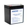 AVACOM AVA-RBC29-KIT