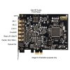 Creative Sound Blaster Audigy RX