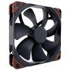 noctua nf a14 industrialppc 2000 ien216768